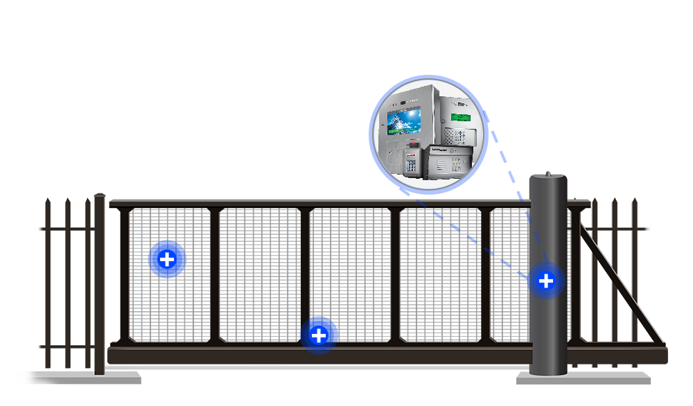 Gate Solutions - British Columbia